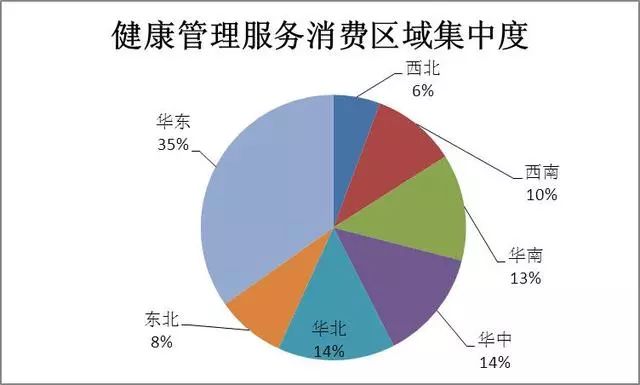 人口的预测和控制_...020年 昆明人口预计达850万(2)