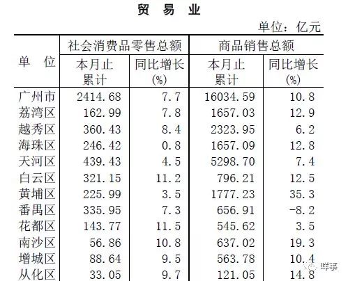 外资企业算入gdp吗_汽车零部件行业遭遇下坡路,企业裁员就能自救