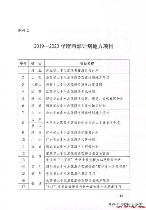 2019年全国常住人口_2019全国主要城市人口吸引力榜单出炉 南通位居全国第38位