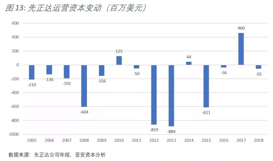 攸县gdp430亿_来了 澄海2018GDP数据,全市排名在...(2)