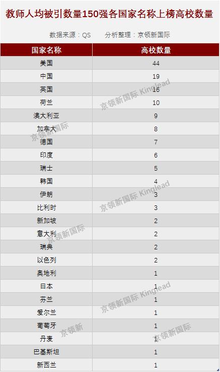 中国教师人均寿命_中国人均寿命变化图