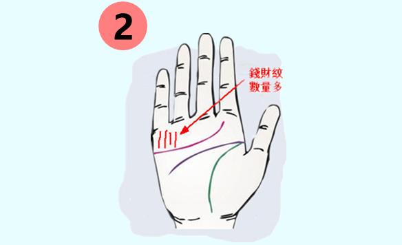 偏财运指什么 4d2e73a73ce44d48a3601889e0a6e454.jpeg