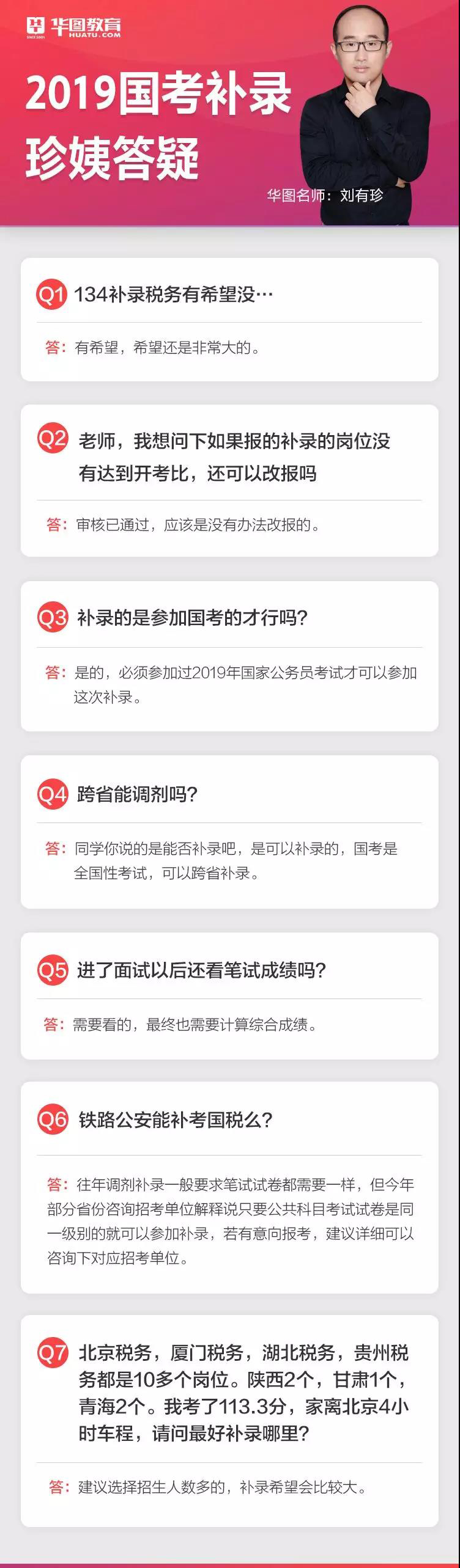 国考补录面试没办法参加,对以后考公务员有影响吗?
国考补录面试没办法参加,对以后考公务员有影响吗?