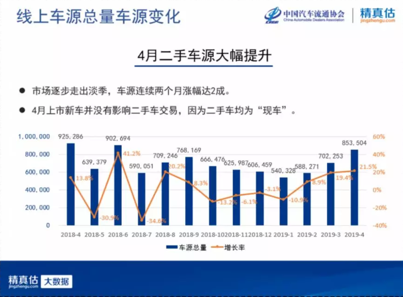 人口熟悉率汇报词_中国人口下降率