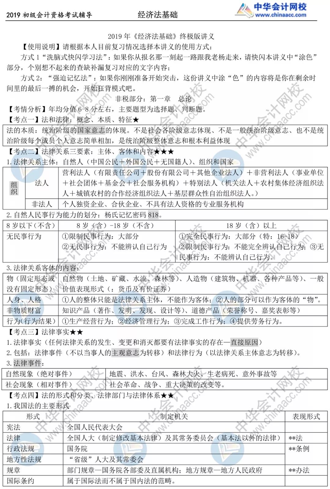 19年经济法基础讲义_...迫记忆再提分 2019年初级 经济法基础 救命讲义 来了