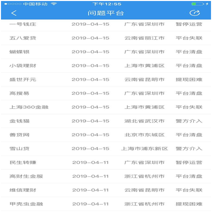 现在能用的网贷平台有哪些 525ee874a77a472e824a41038644dc7c.png
