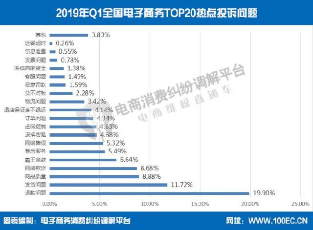 融资总额超60亿元,资本“抢筹”在线教育
融资总额超60亿元,资本“抢筹”在线教育