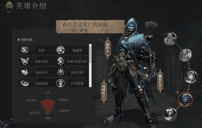 拉结尔 两张图就让你看懂这是一个怎么样的游戏