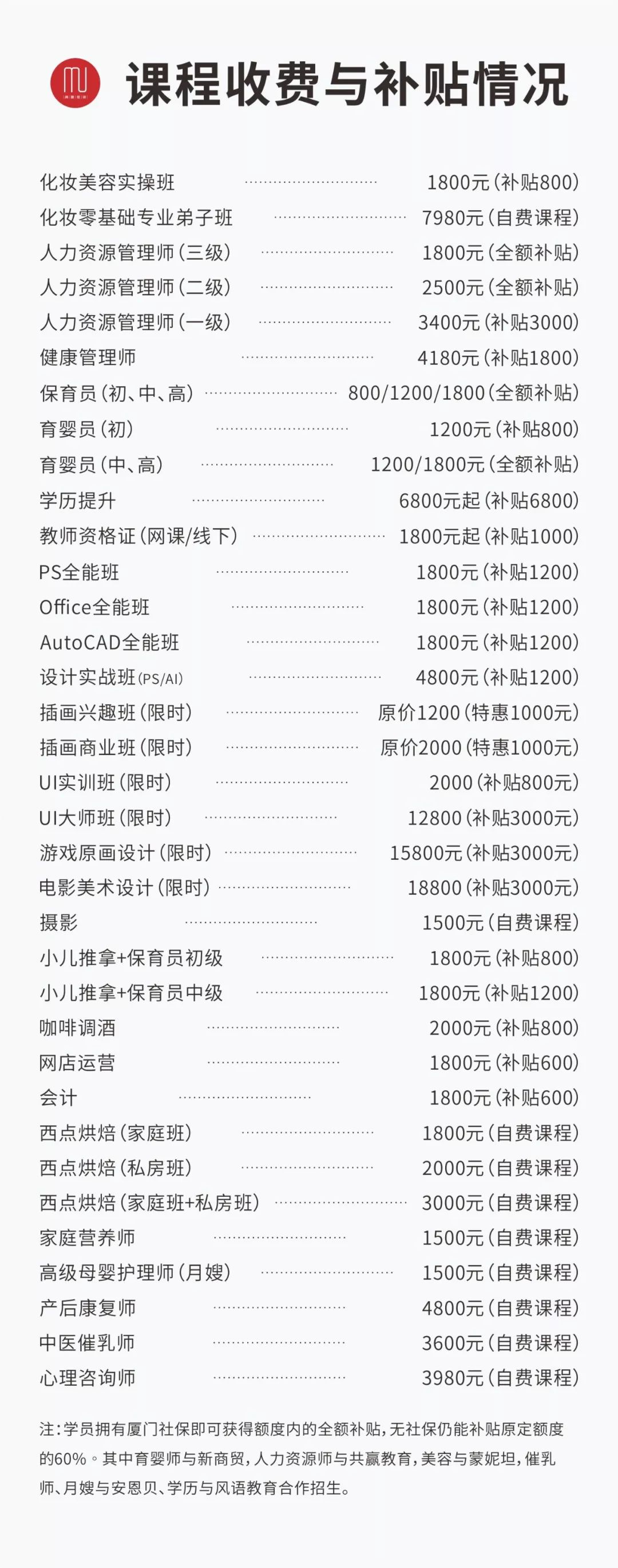 
利好消息！享政府补贴还落户厦门，学化妆美容、育婴、人资、PS、OFFICE、CAD、教师资格、健康管理……


