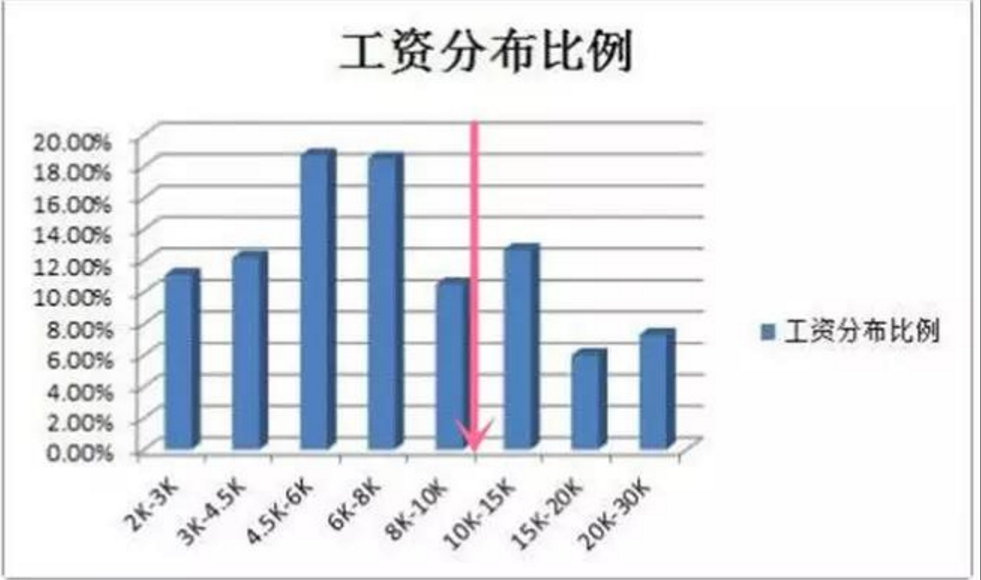 真人口工_关于做好人员聚集场所疫情防控工作的通告(2)