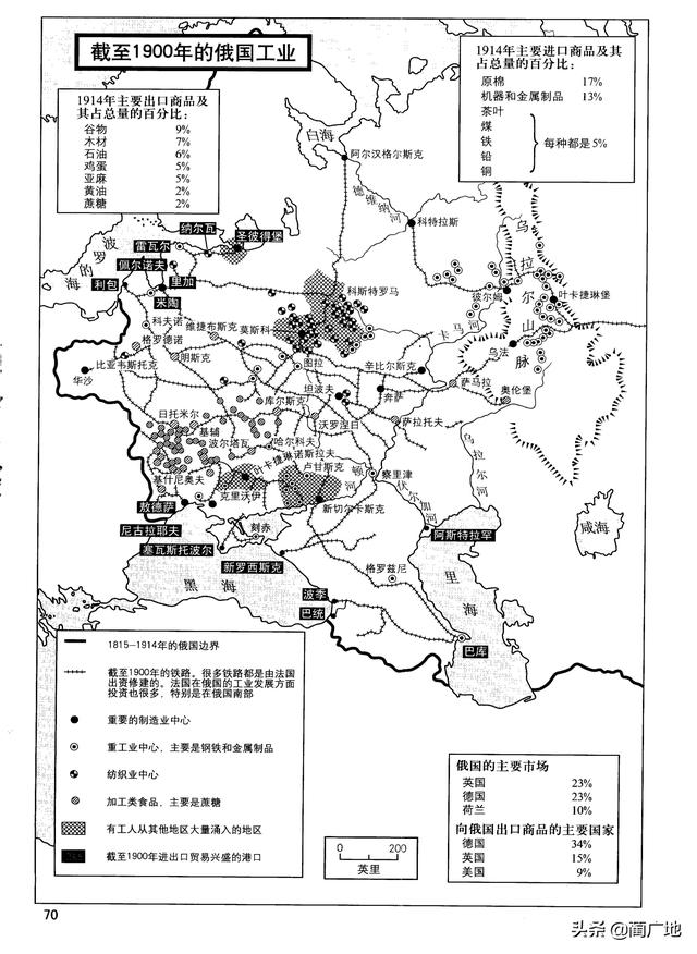 变动的俄国历史地图 第6集