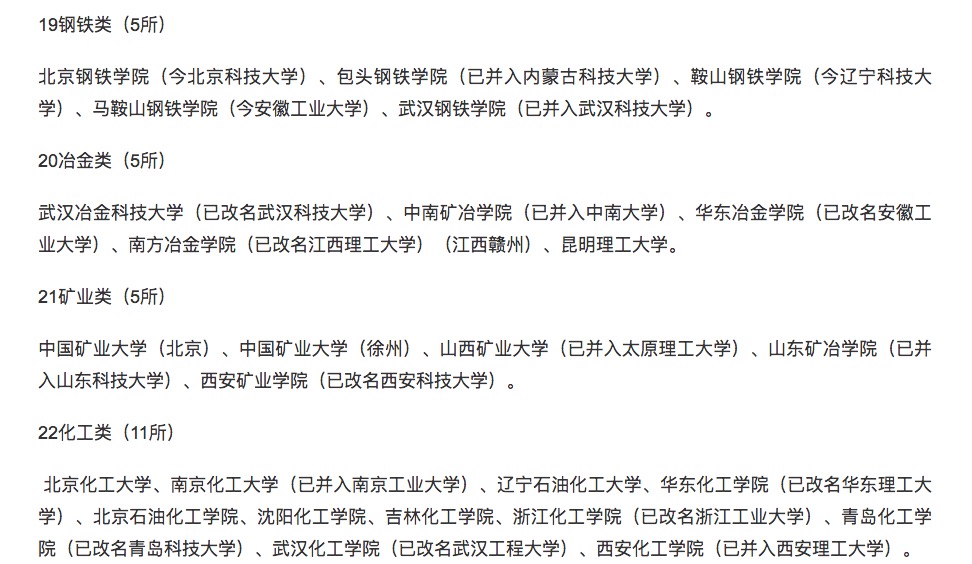 
36个行业的顶尖大学汇总，你最想入哪一个？


