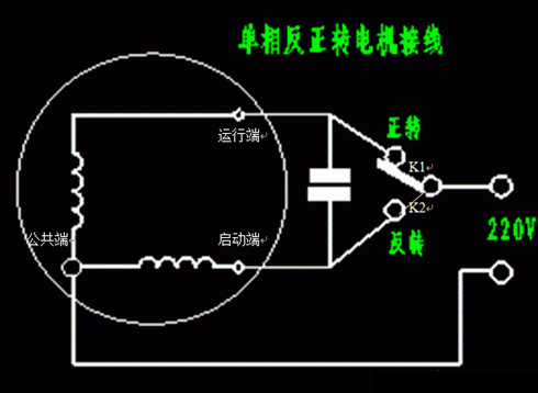 单相电机正反转接线图与原理