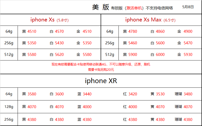 【全新】港版索尼/三星/苹果原装配件|手机批发报价