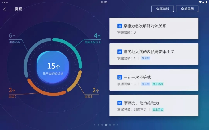 
【鲸视角】向全行业开放平台，OKAY智慧教育的进击姿态是？


