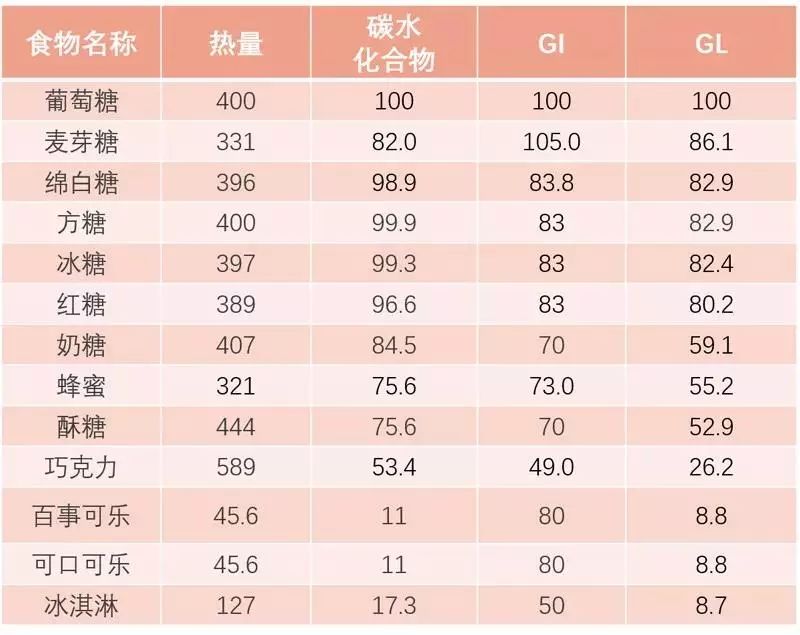 人口谱查是什么时候_常住人口登记卡是什么