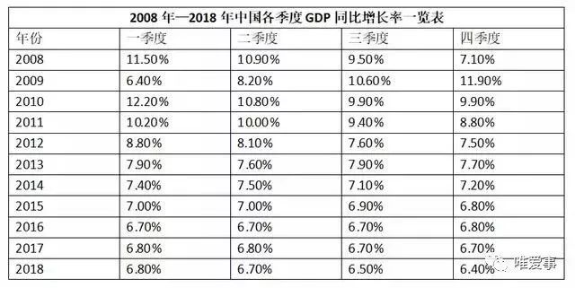 东营上榜!中国城市人均GDP排行全国第2名