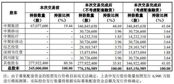 国外分公司算不算国内GDP_国外头像男生(2)