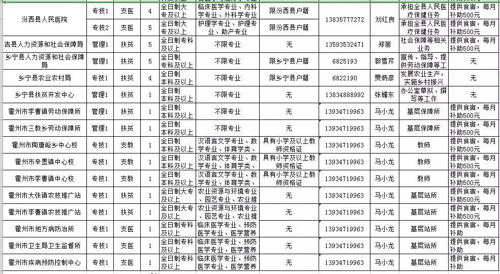 朔州多少人口_蓝色科技3D地图延安地图(2)