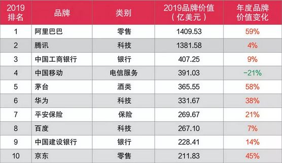 屏南人口2019总人数口_屏南棠口周理建(3)