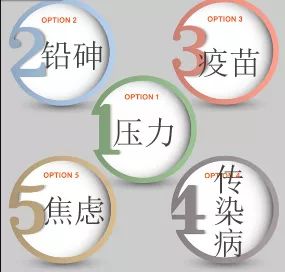 图里钳着药瓶 猜成语_药瓶卡通图片(2)
