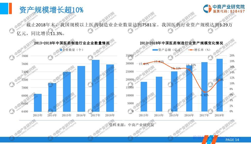 随着我国人口老龄化_我国人口老龄化加剧 视力残疾康复需求加大(3)