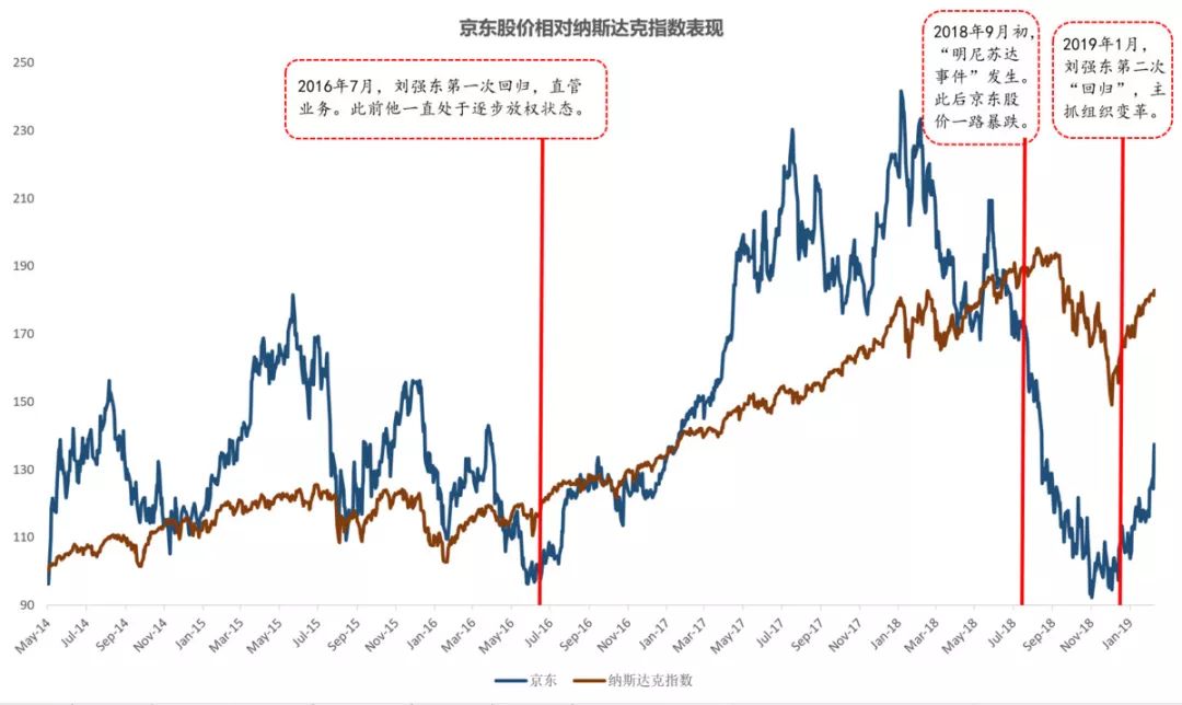 gdp化疗_澳洲的医疗技术究竟有多强 吊打美国