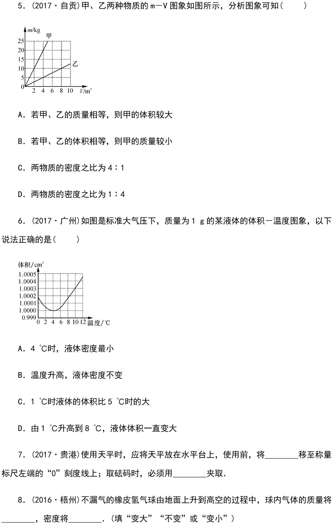 
初中物理：重难点归纳，带答案！


