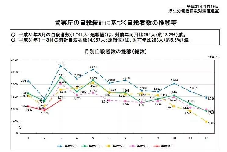 尹姓的人口数量_尹姓分布图2013年尹姓的人口220余万,排在全国第九十五位,大约(2)