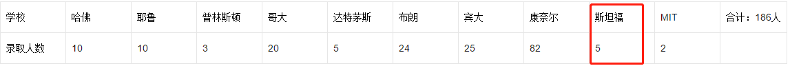 原创
为何中国富豪们,只能用行贿表达对子女的爱?
原创
为何中国富豪们,只能用行贿表达对子女的爱?