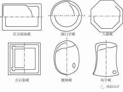 文房四宝中的砚台是怎么挑选制作的