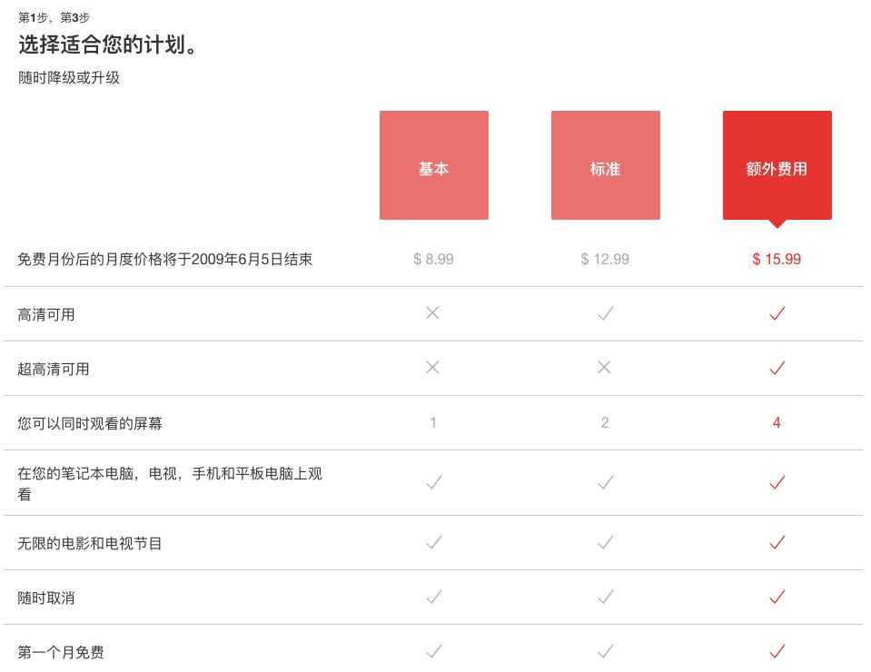 爱奇招聘_爱奇艺全球独家在线直播2015央视羊年春晚