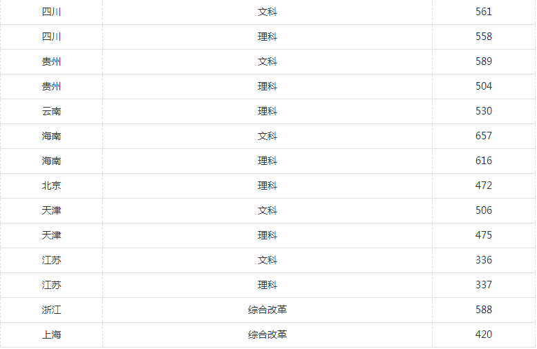 湖南工业排名_湖南工业大学