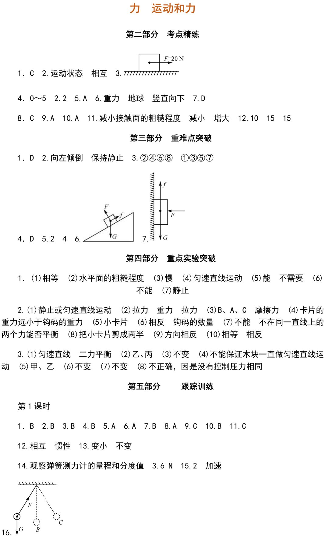 
初中物理：重难点归纳，带答案！


