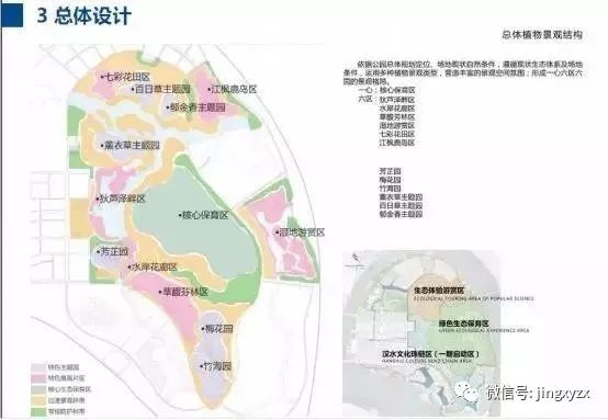 襄阳2021年经济总量_2020年襄阳东津规划图(3)