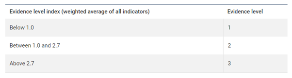 澳洲官媒表示:中国留学生甚至不会说任何英文!
澳洲官媒表示:中国留学生甚至不会说任何英文!