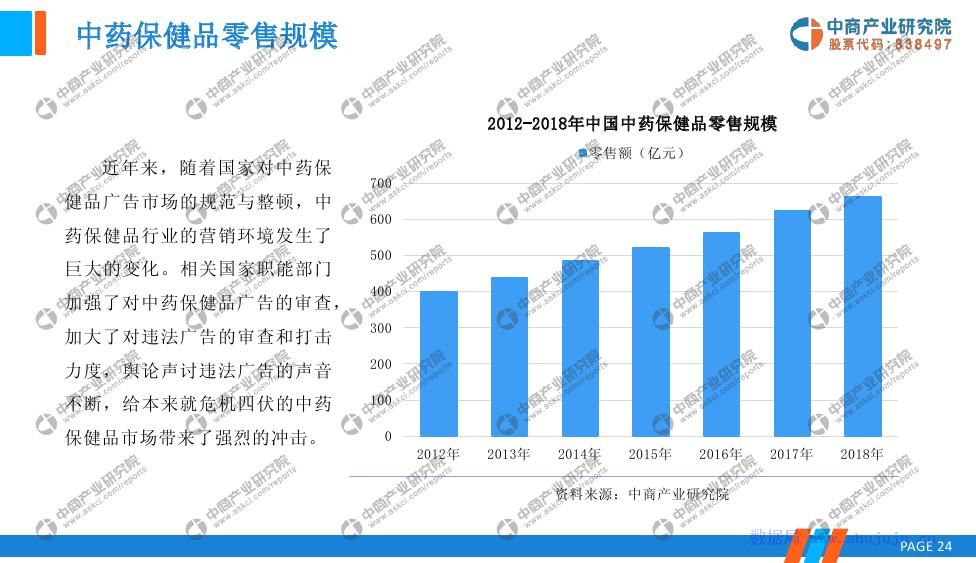 随着我国人口_我国 人口老龄化(2)