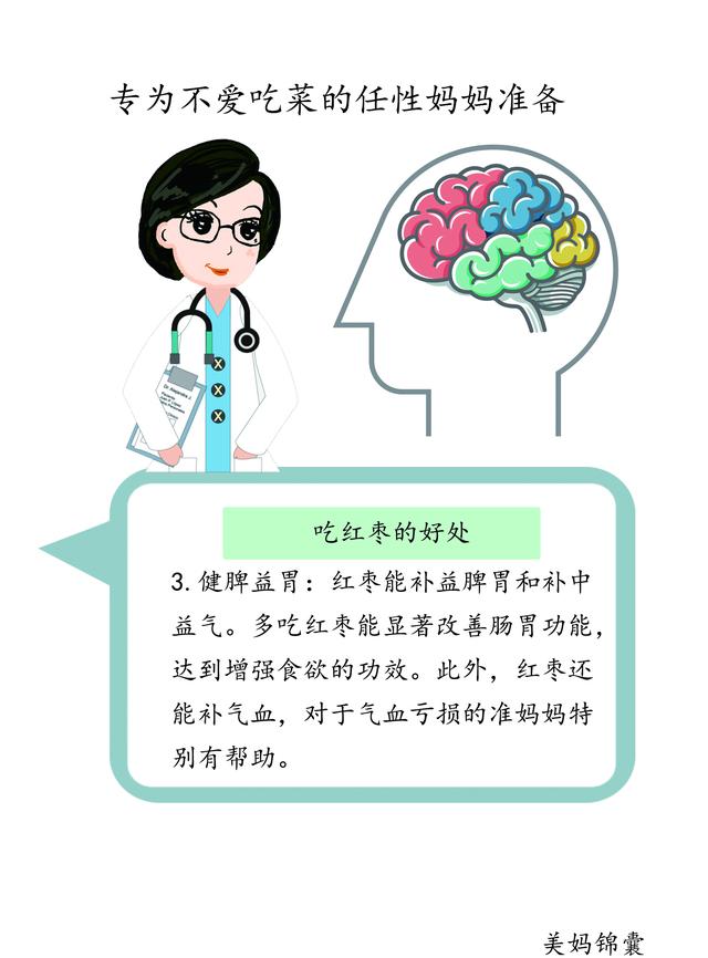                     专为不爱吃菜的任性妈妈准备