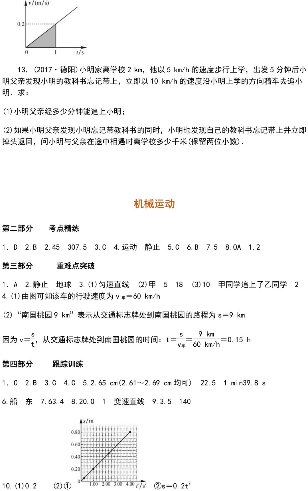 
初中物理：重难点归纳，带答案！



