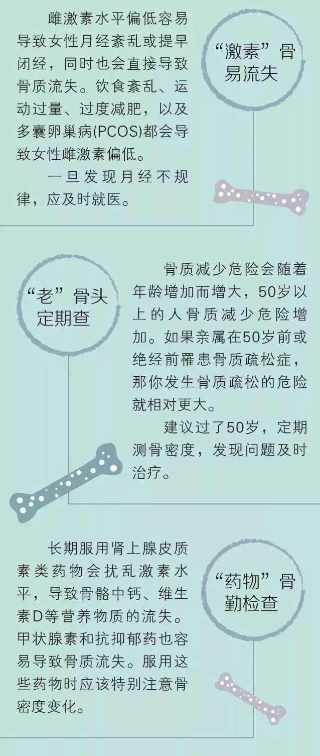 50岁以上人口患病率死亡率_高血压病患病率死亡率