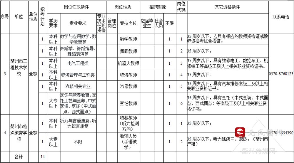 村人口学校工作计划_农村人口学校教育计划安排图片(3)