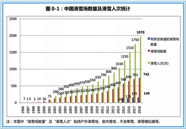 2020体育总局发布体育人口_体育总局图片