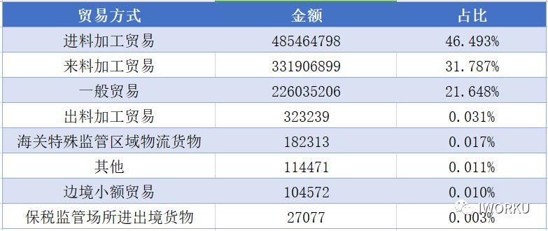 越南北部gdp_越南北部教堂