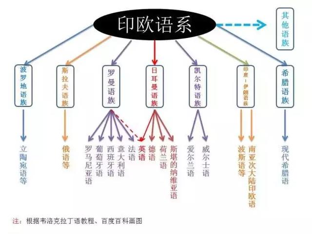 世界人口的演变_世界人口(2)