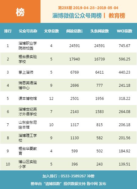 贺姓人口_贺姓图片头像(3)