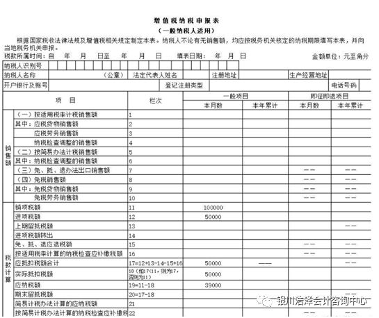 宁夏电子税务局5月新政策填报说明