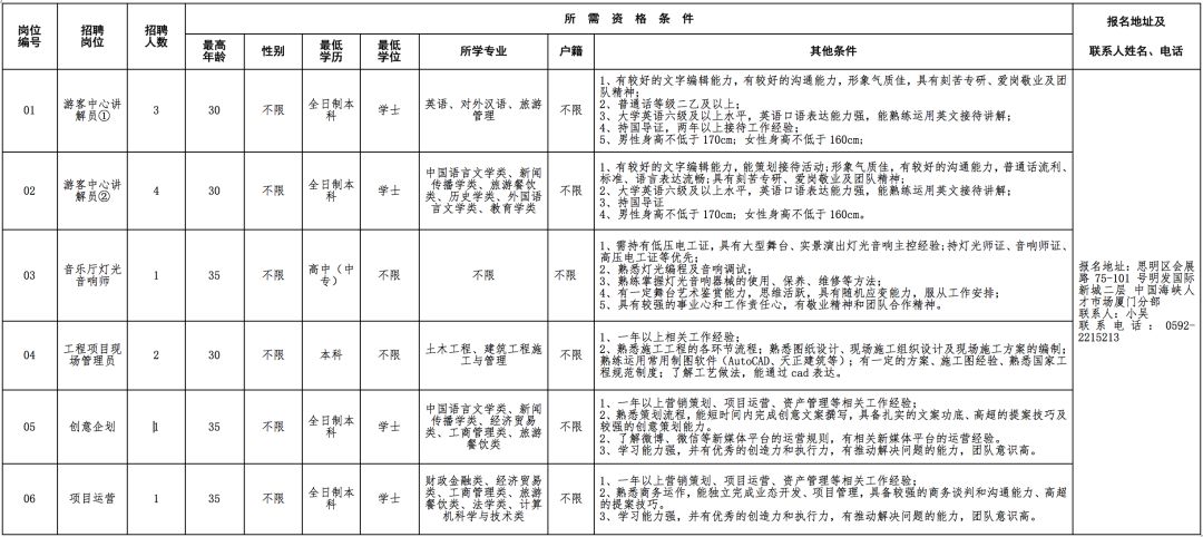 鼓浪屿有多少居户 多少常住人口_厦门鼓浪屿图片