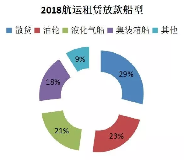 儿童经济市场总量_世界经济总量图片(3)