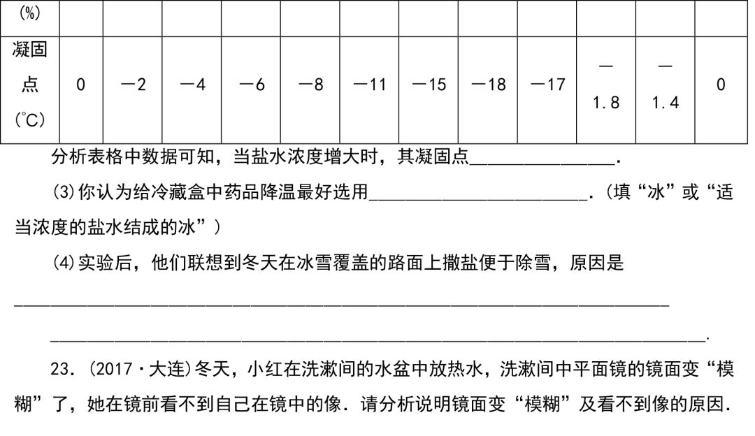 
初中物理：重难点归纳，带答案！


