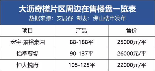 拆迁按人口分_国家拆迁分房是按户口分还是按人口分(3)